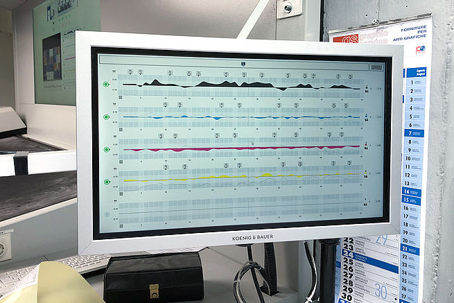 Photo 5: Inline colour control